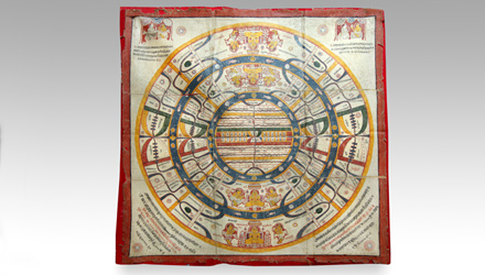 Jain painting of the World of Man