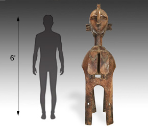 This monumental Nimba mask from the Baga people of Guinea, West Africa stands over 6 ft. tall