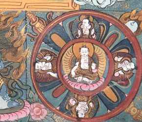Tibetan Thangka (detail)